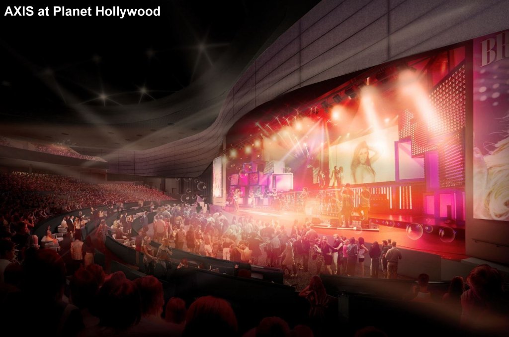 axis-at-planet-hollywood-artist-rendering